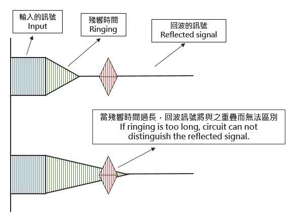 piezoelectric transducer circuit diagram