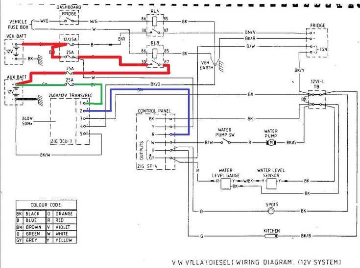 zig x7 circuit diagram zig x7 circuit diagram