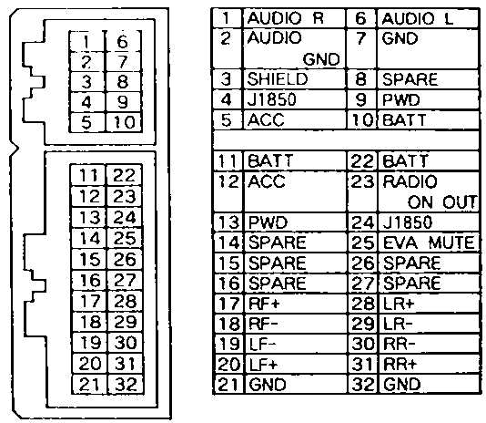 2003 dodge ram radio wiring diagram