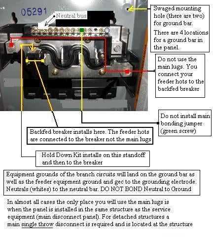 square d homeline 100 amp panel wiring diagram