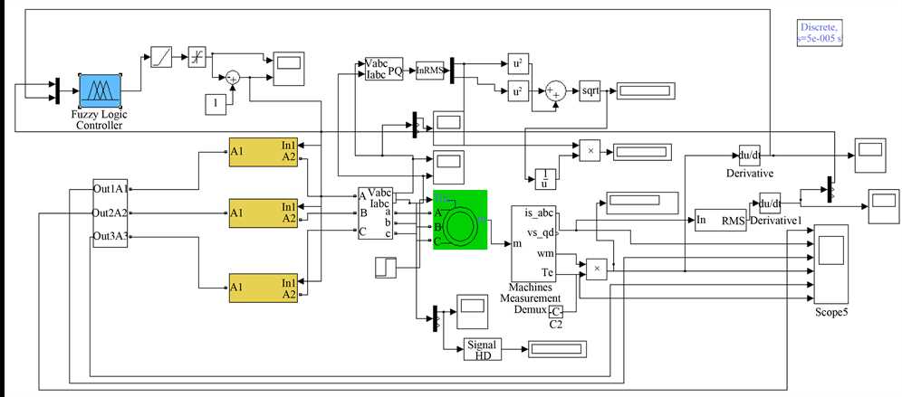 squirrel cage motor circuit diagram