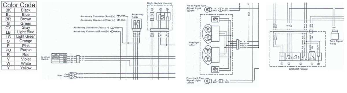 2008 kawasaki ninja 250r ignition switch wiring diagram