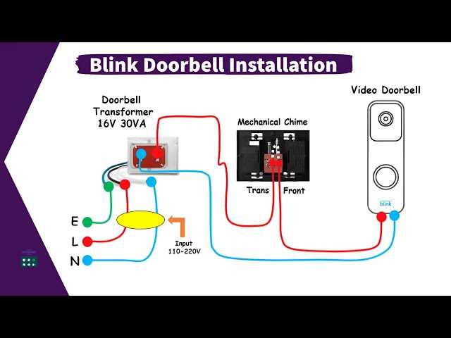 standard doorbell wiring diagram