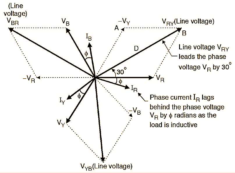 star connection circuit diagram