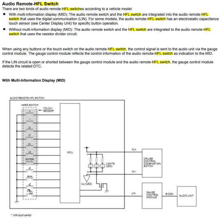 steering wheel control wiring diagrams