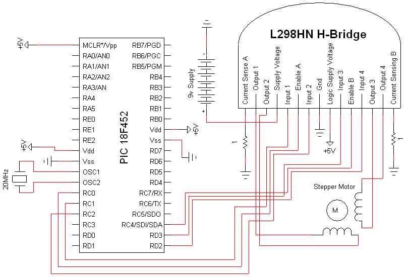 stepper motor driver circuit diagram stepper motor driver circuit diagram