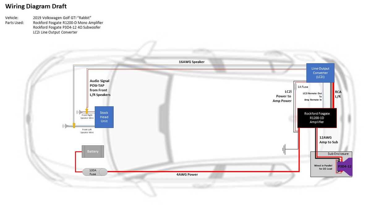 subwoofer wiring diagrams