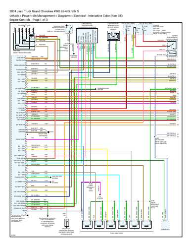 2004 jeep grand cherokee wiring diagram 2004 jeep grand cherokee wiring diagram