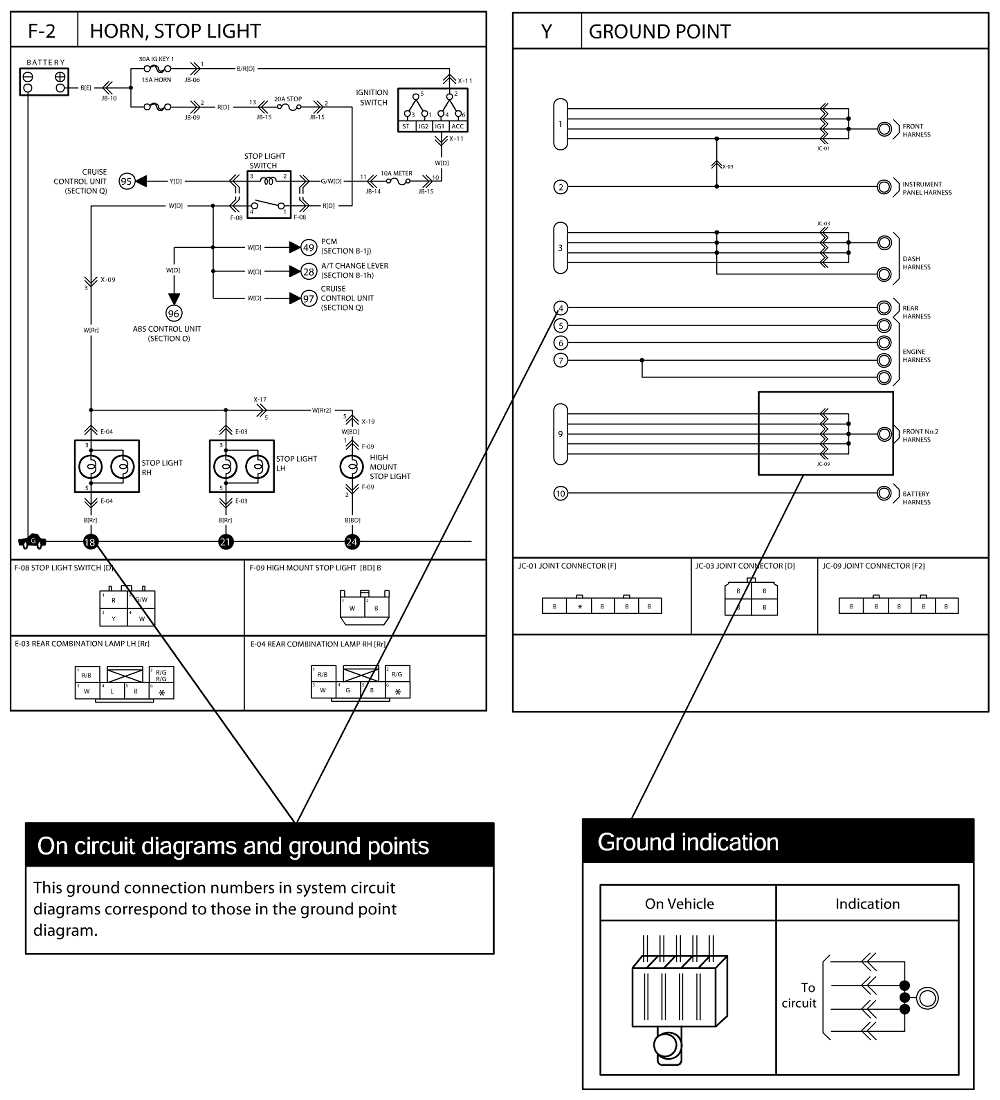 2001 chevy 1500 trailer wiring diagram 2001 chevy 1500 trailer wiring diagram