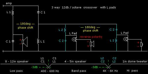 3 way speaker wiring diagram