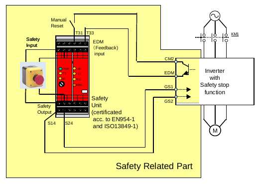 e stop wiring diagram e stop wiring diagram