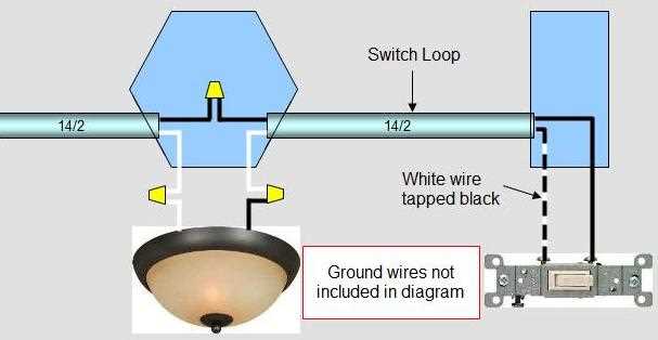 switch loop wiring diagram switch loop wiring diagram