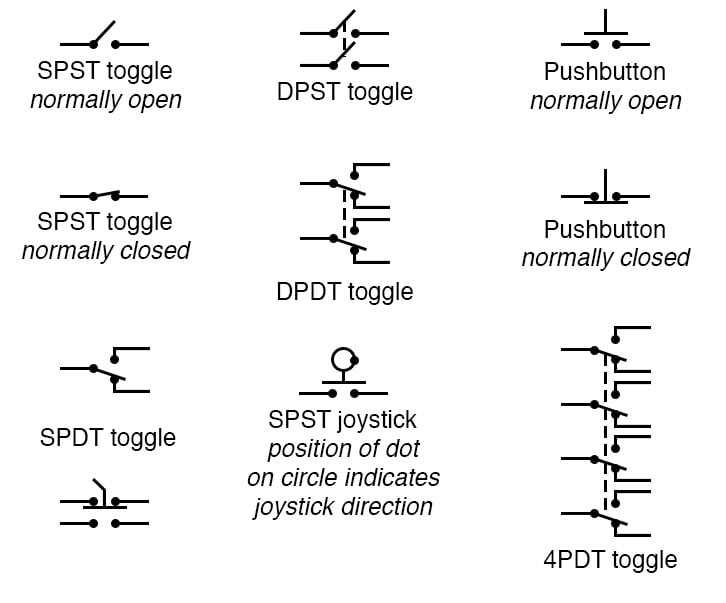 switch symbol circuit diagram