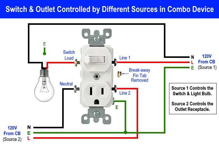 switch to outlet wiring diagram switch to outlet wiring diagram