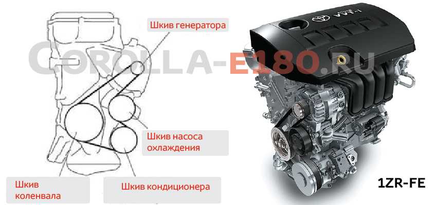 toyota corolla 2015 schemat diagram