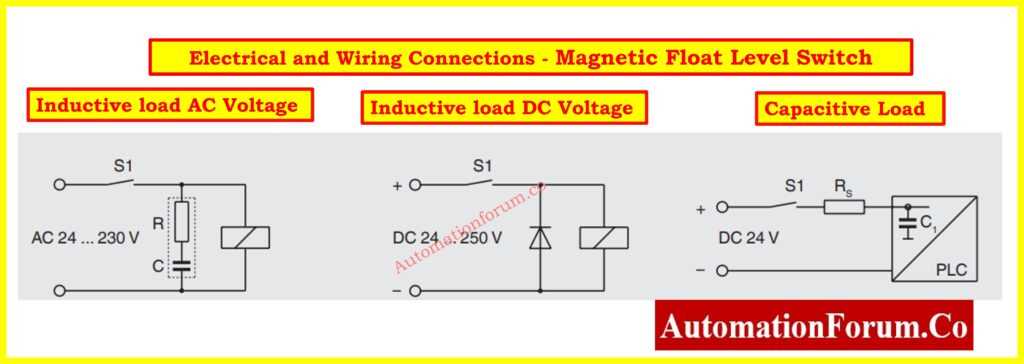 ac float switch wiring diagram ac float switch wiring diagram
