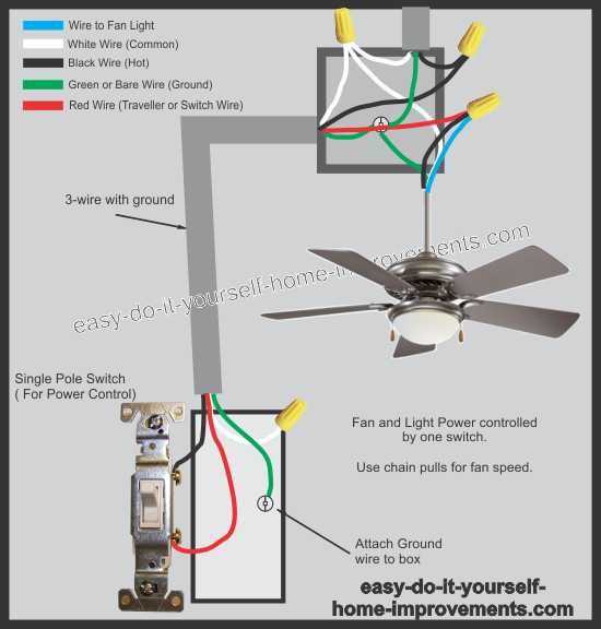 box fan wiring diagram