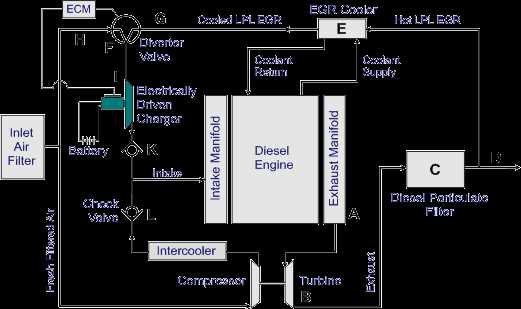supercharger schematic diagram