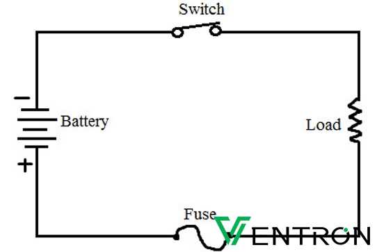 symbol of fuse in circuit diagram