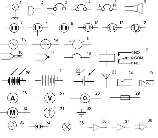 symbols of a circuit diagram