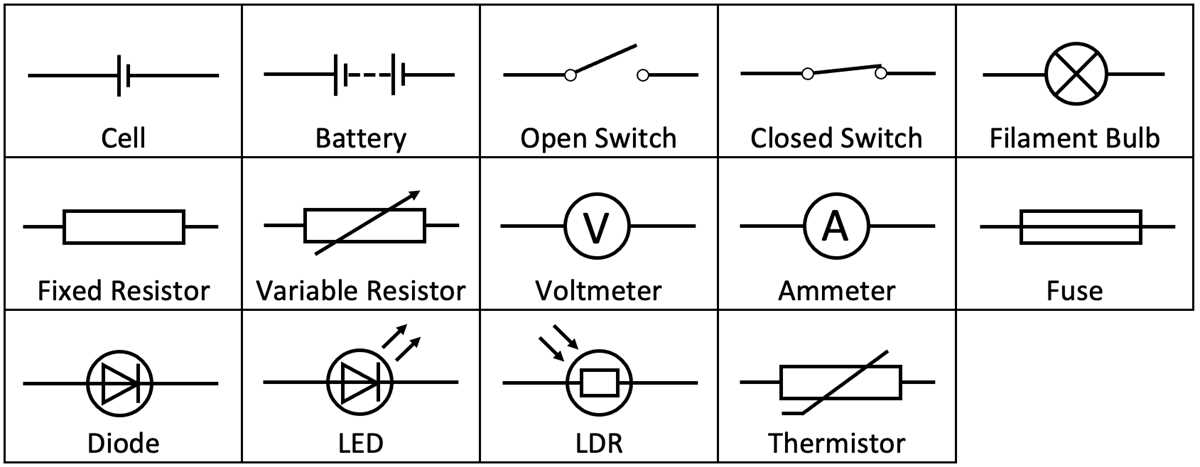 led symbol circuit diagram