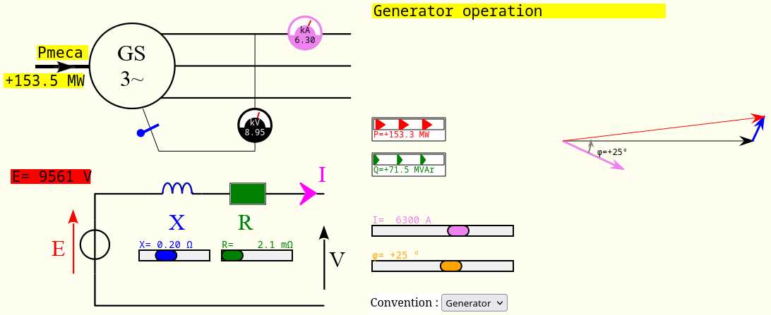 synchronous circuit diagram