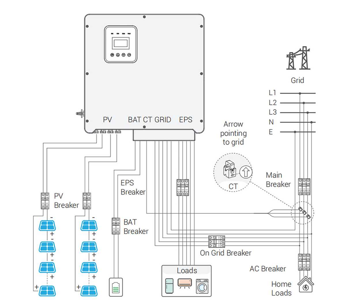 system circuit diagram