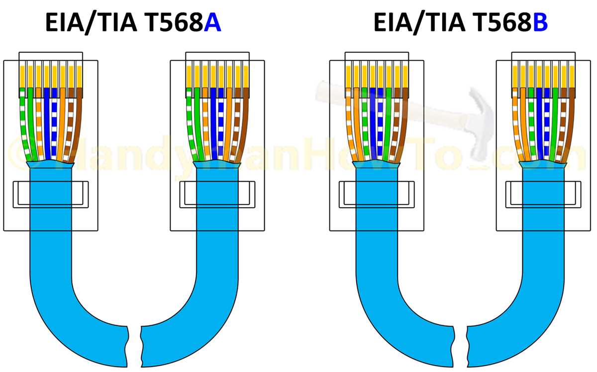 cat 5 wiring diagram rj45