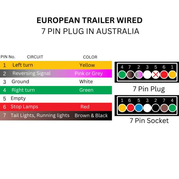 2 wire stop/turn/tail light wiring diagram