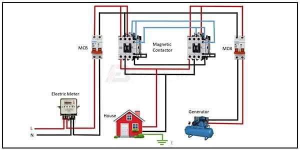 auto changeover circuit diagram auto changeover circuit diagram