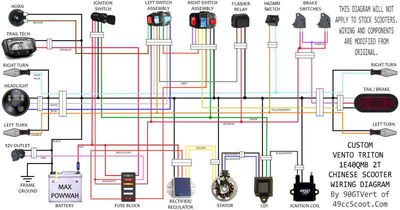 taotao 49cc scooter wiring diagram