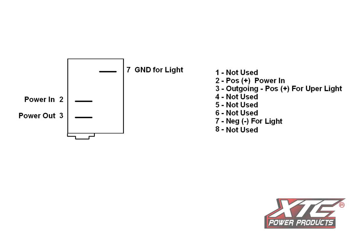 spst rocker switch wiring diagram spst rocker switch wiring diagram