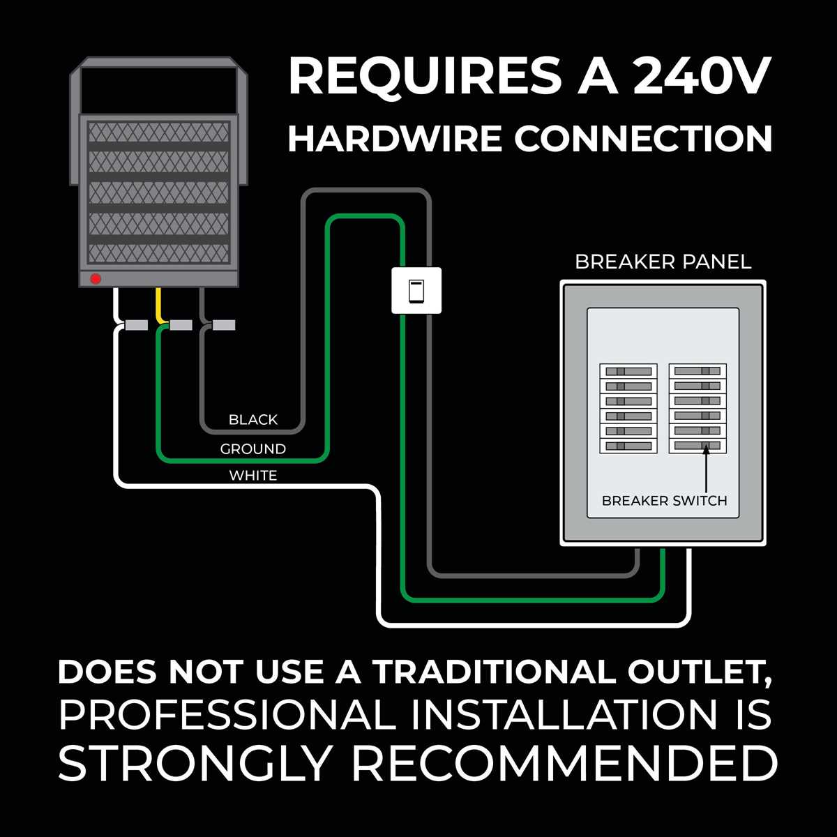 dyna glo heater wiring diagram