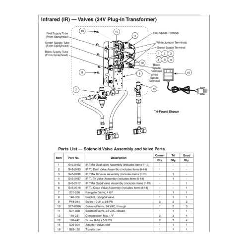 110 quad wiring diagram 110 quad wiring diagram