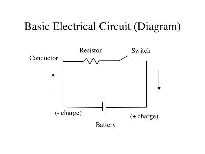 what is an electric circuit diagram what is an electric circuit diagram