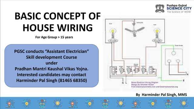 basic household wiring diagram basic household wiring diagram