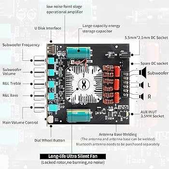 tda7498e amplifier circuit diagram tda7498e amplifier circuit diagram