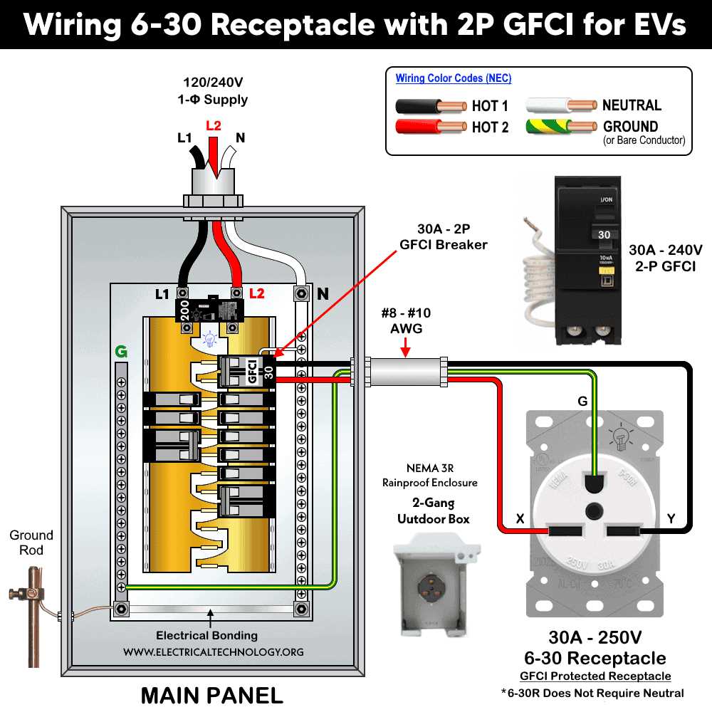 240 vac wiring diagram