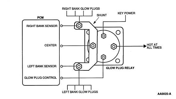 1995 7.3 glow plug relay wiring diagram