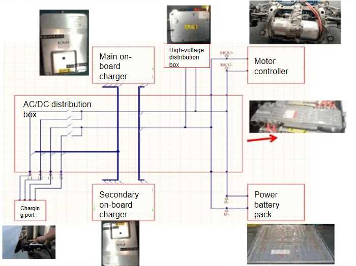 tesla powerwall circuit diagram