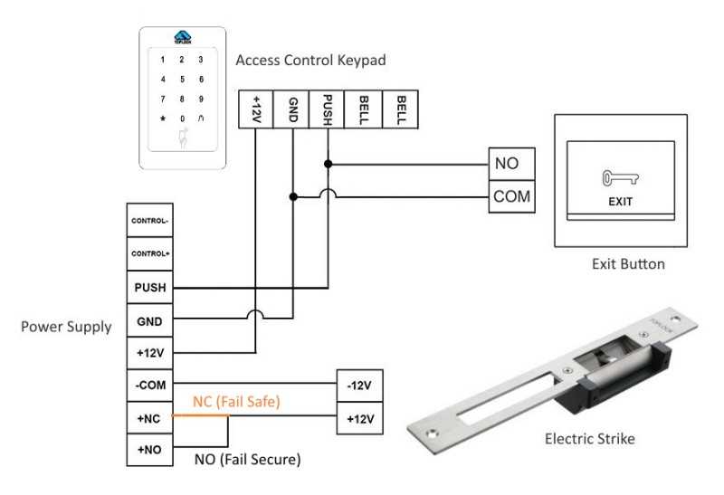 schematic electric door strike wiring diagram