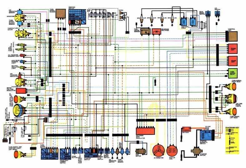 2012 harley davidson wiring diagram