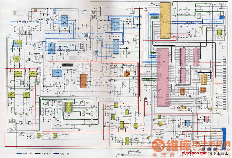 mobile phone schematic diagram