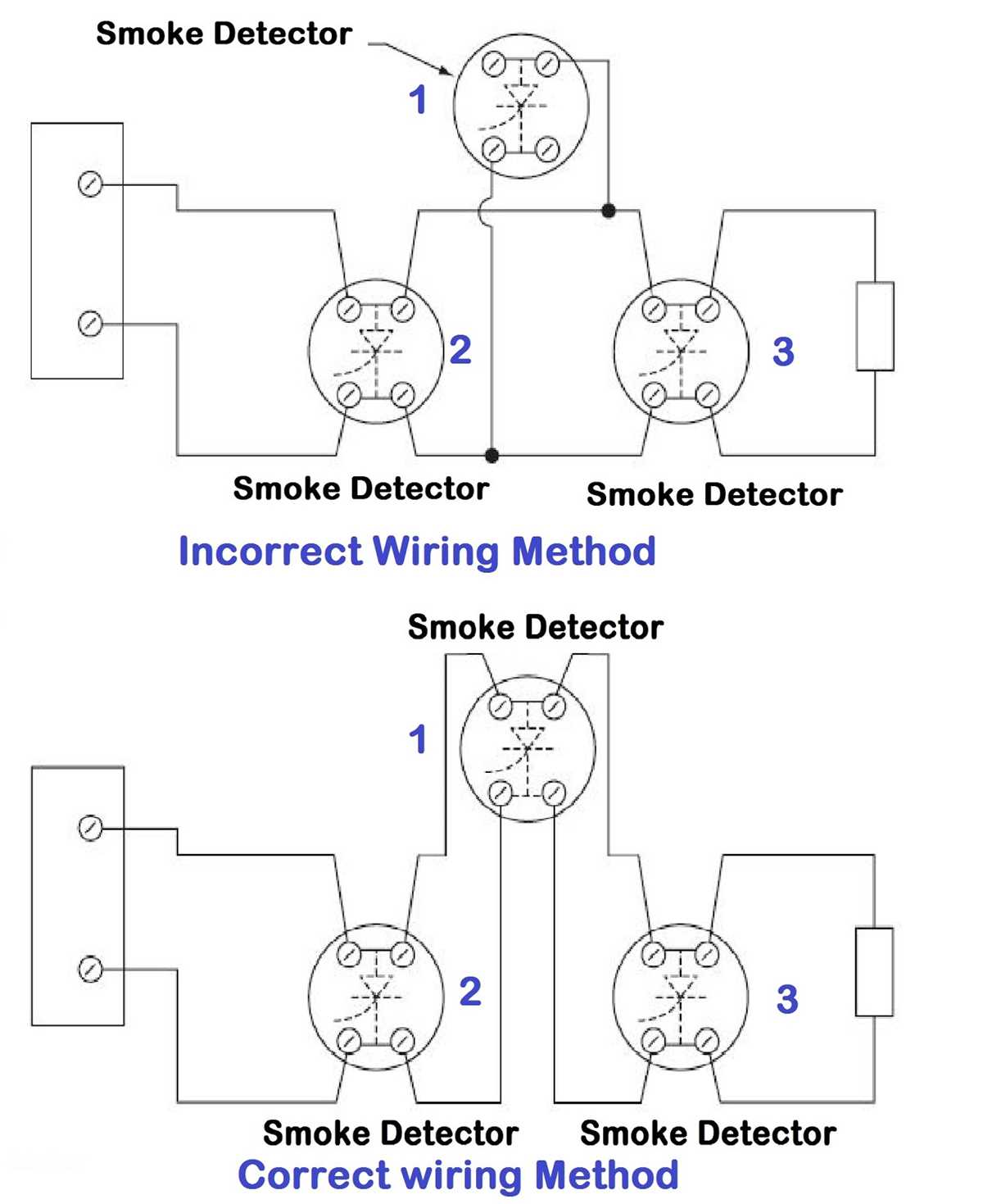 smoke detector circuit diagram