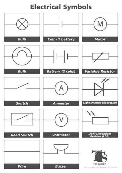 the schematic diagram symbol