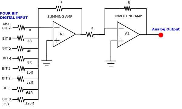 analog pid controller circuit diagram