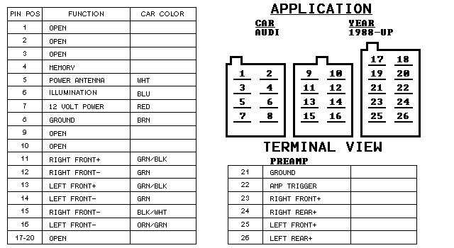 2006 audi a4 radio wiring diagram