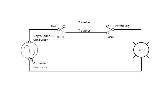 three way light circuit diagram