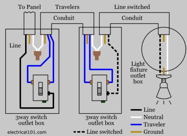 three way switch wiring diagram
