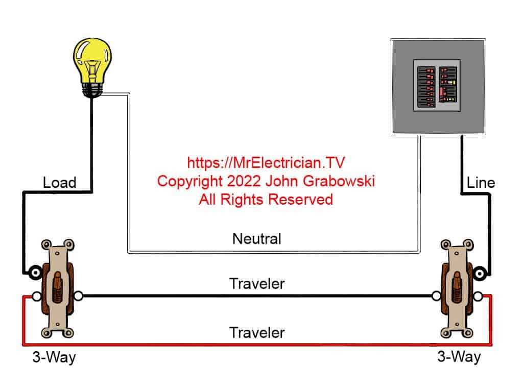 three way switch wiring diagram
